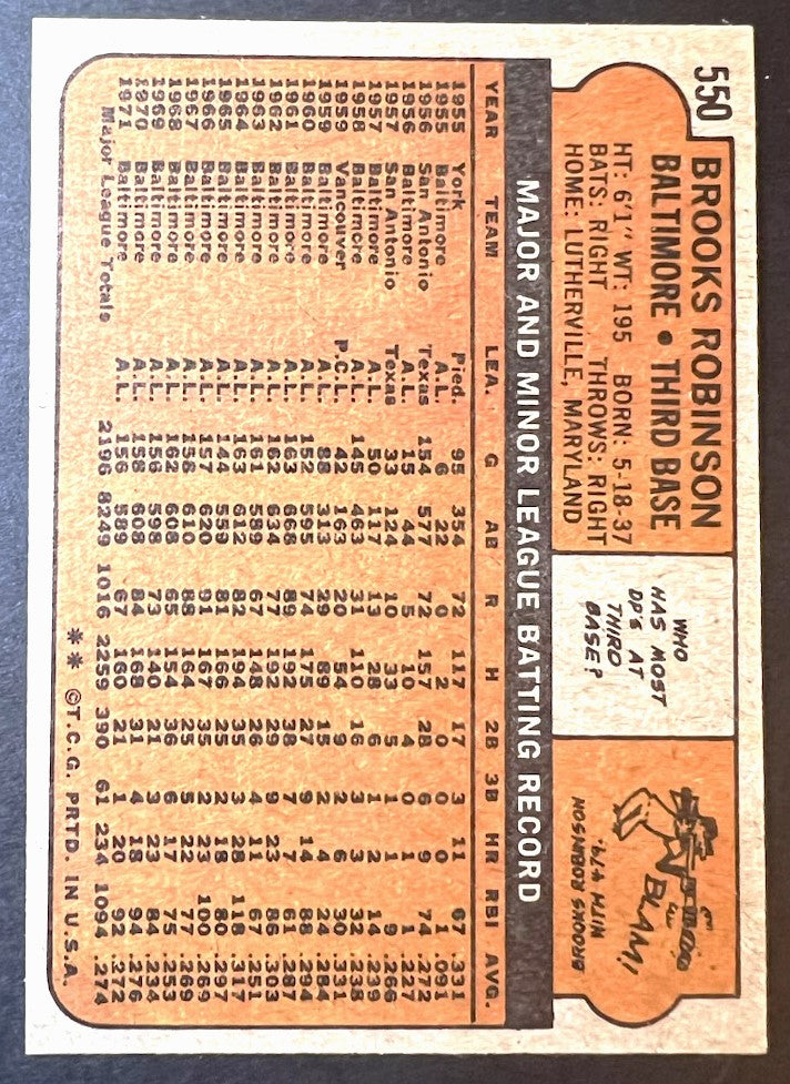 1972 Topps Brooks Robinson #550 Great Condition!!