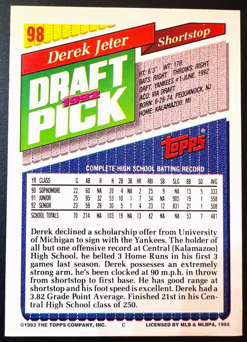 1993 Topps Derek Jeter #98