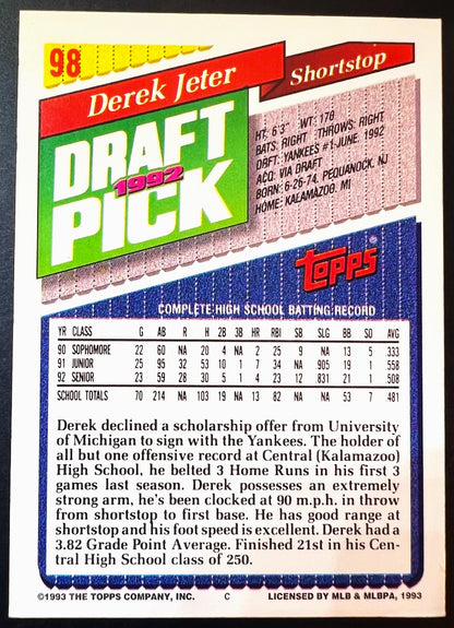 1993 Topps Derek Jeter #98