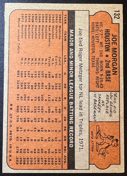 1972 Topps Joe Morgan #132